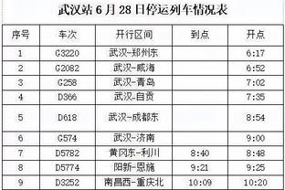 TA：如果曼联欧冠小组赛出局，将严重影响俱乐部的财务